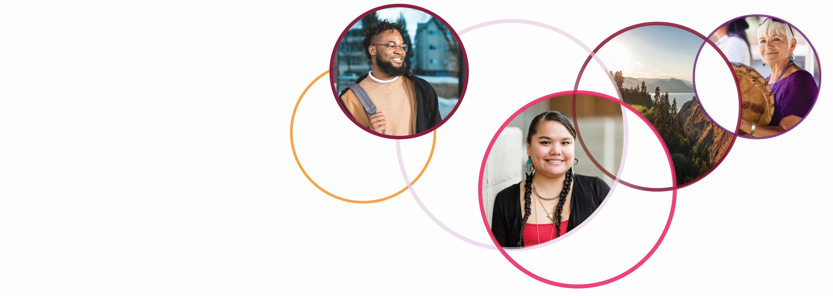 A collage of circular images on a white background with people and nature scenes