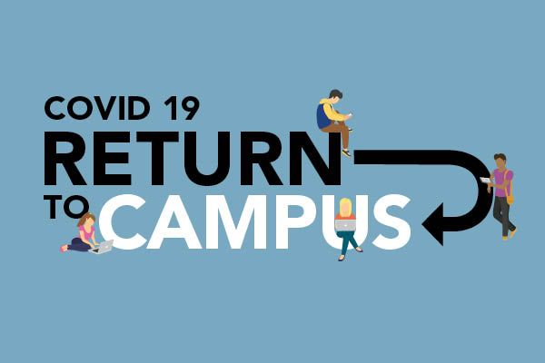 "COVID-19 Return to Campus" text on blue background with illustrated students hanging out around the letters and graphics.