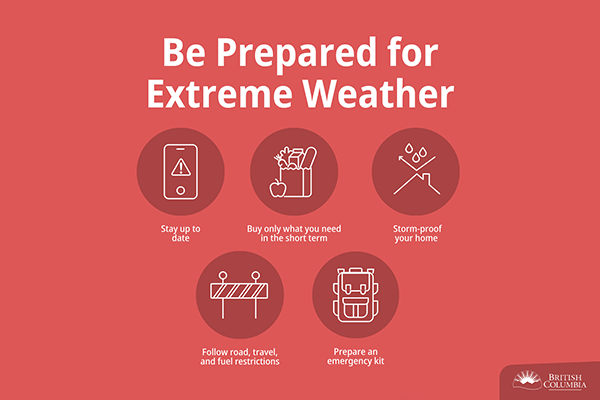 Graphic that identifies how you can be prepared for extreme weather: stay up to date on news, buy enough groceries for you and your family in the short term, storm-protect your home, follow road/travel/fuel restrictions, prepare an emergency kit.