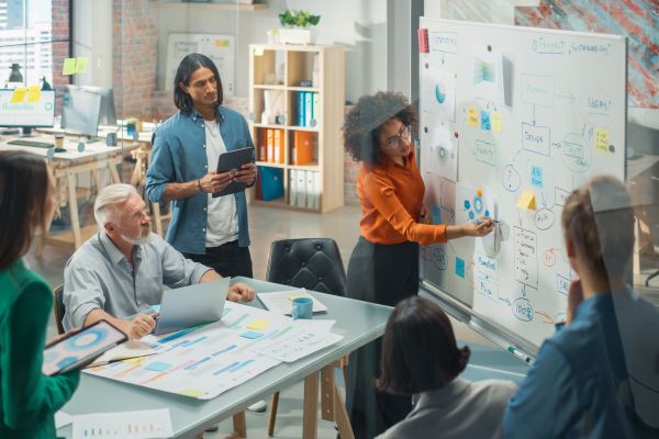 A woman presenting ideas on a whiteboard