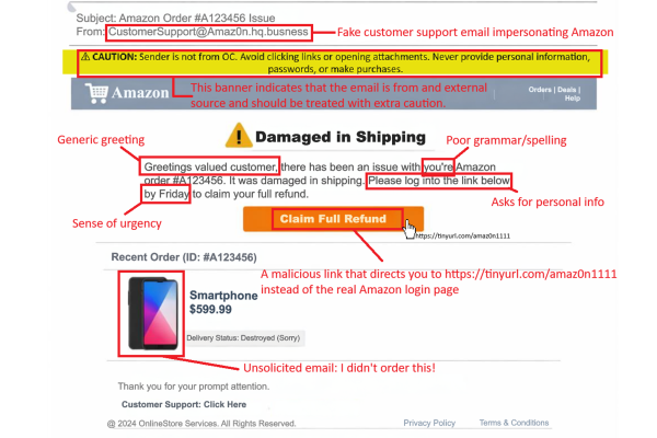 An example of a phishing email from someone impersonating Amazon with important indicators highlighted, proving why it is a phishing email.
