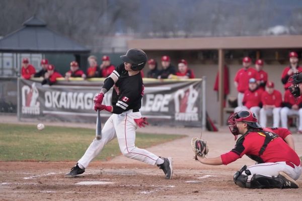 It's Raiden Photography - Okanagan College Coyotes Baseball