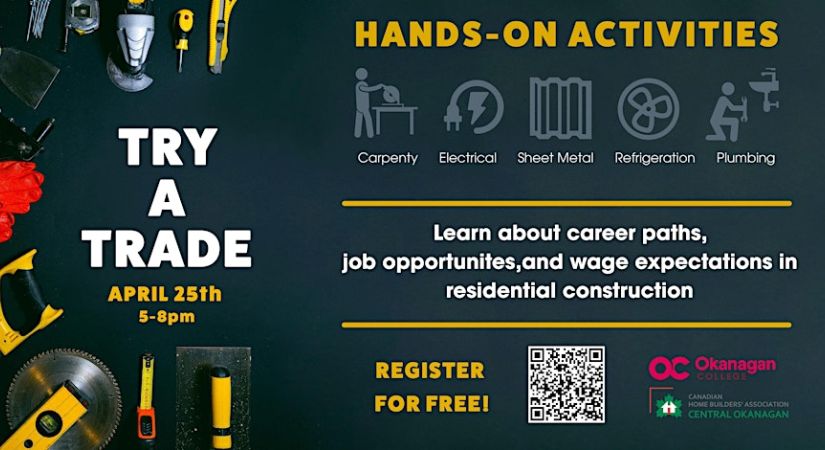 try a trade poster with images of tools in the background